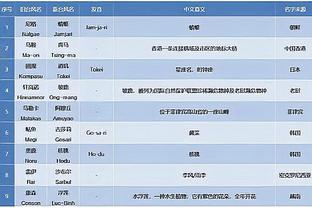 新利18线上娱乐截图3