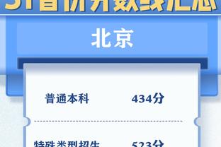 马赛总监谈洛迪离队：他说沙特给他开了四倍年薪，我们必须放他走